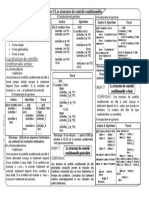 fiche-algo-struc-cond.pdf