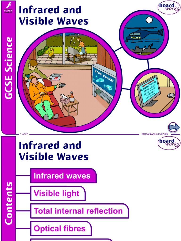© Boardworks LTD 2006 1 of 37 | PDF | Infrared | Electromagnetic Spectrum