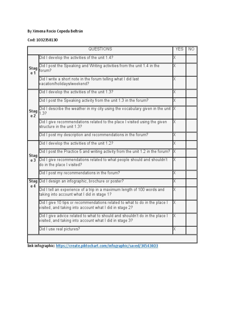 Student Activity Checklist | PDF
