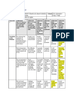 Course Rubric