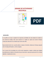 Diagrama de Actividades Múltiples