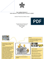 Fase Análisis Evidencia 7 Wendy Martinez PDF