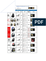 Shareez Technology Co., LTD: Quotation of Gaming Headset