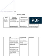 Unidad didáctica de Literatura, Formación Ciudadana y Matemática