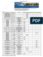 Horarios Oficiales Licenciatura en Farmacia 2021-1