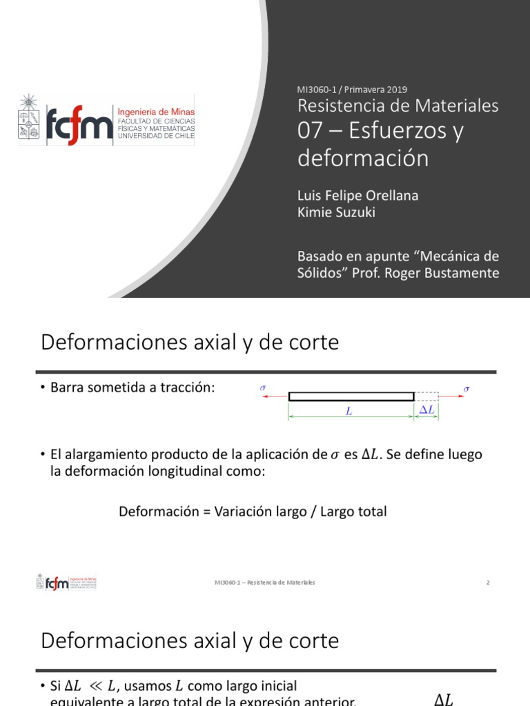 07 Esfuerzo Y Deformaci N PDF Resistencia De Materiales 