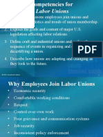 Labor Unions: © 2006, Educational Institute 1