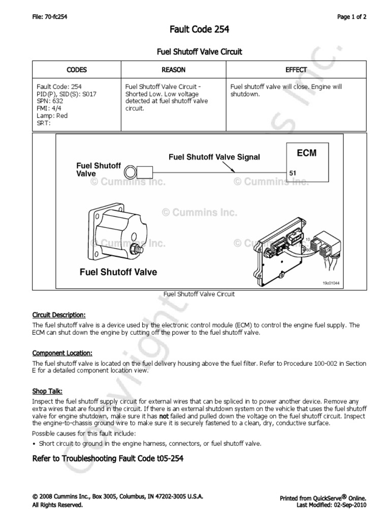 Fault Code 254
