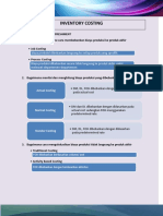 Inventory Costing