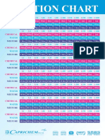 Dilution Chart PDF