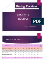 Dialog Prestasi SPM Kimia 2018 - April 2019