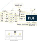 Estructura de Desglose de Recursos - Docx Mapa