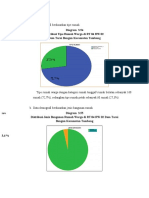 Data Observasi