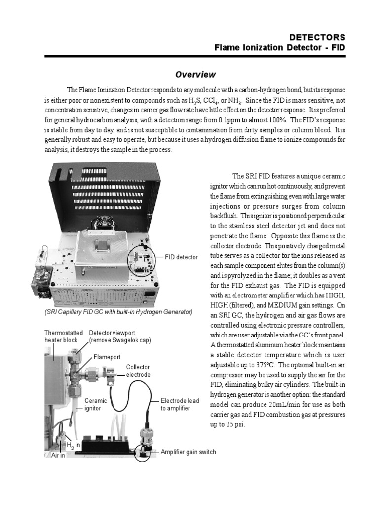 Flame Ionization Detector PDF Gas Chromatography Chemical Substances