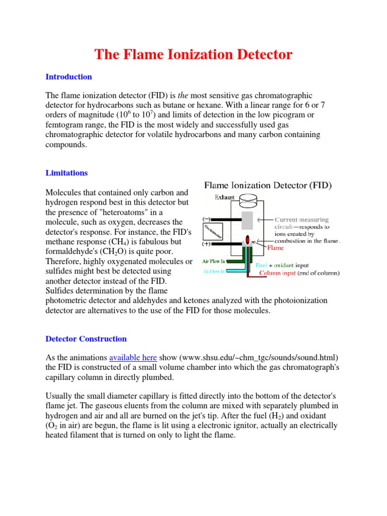 The Flame Ionization Detector Combustion Gases