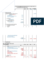 Development Cost