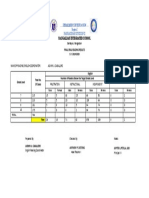 Mangaldan Integrated School: Pangasinan Division Ii