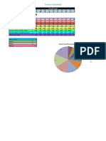 10A Bonca Liana Ștefana Statistică