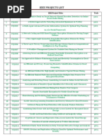 Ieee 2018 Java Projects List