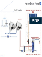 Ahic System - Carrier and Riello