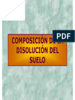 Composición de La Disolución