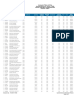 Nombre Puesto y Salario 029 PDF