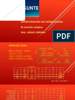 Investigación de Operaciones El Método Simplex Ing. Jesus Cepeda