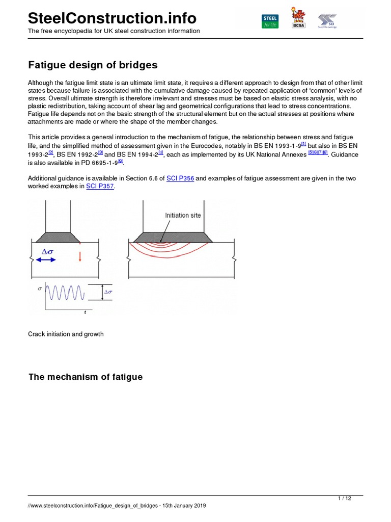 Fatigue Design of Bridges PDF Fatigue (Material) Strength Of