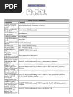 Handy Mysql Commands Description Command: Main Menu Blog About