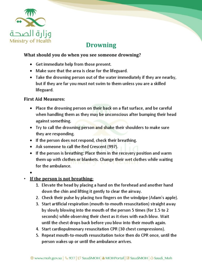 Drowning: What Should You Do When You See Someone Drowning? | PDF ...