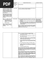 Difference Between Acp and CPG