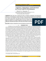 The Impact of Competency, Independency and Professional Scepticism Toward Audit Fee Determination