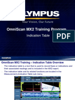MX2 Training Program 15A Indication Table PDF