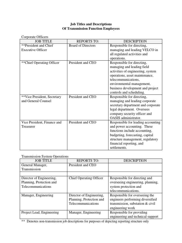 Job Titles and Descriptions of Transmission Function Employees PDF