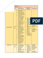 digital media long range plan