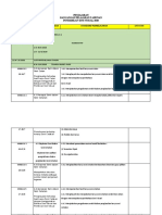 RPT PSV Penjajaran - Tingkatan 4 2020