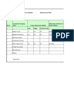 Name of The Candidate: Abhay Kumar Bittu Date