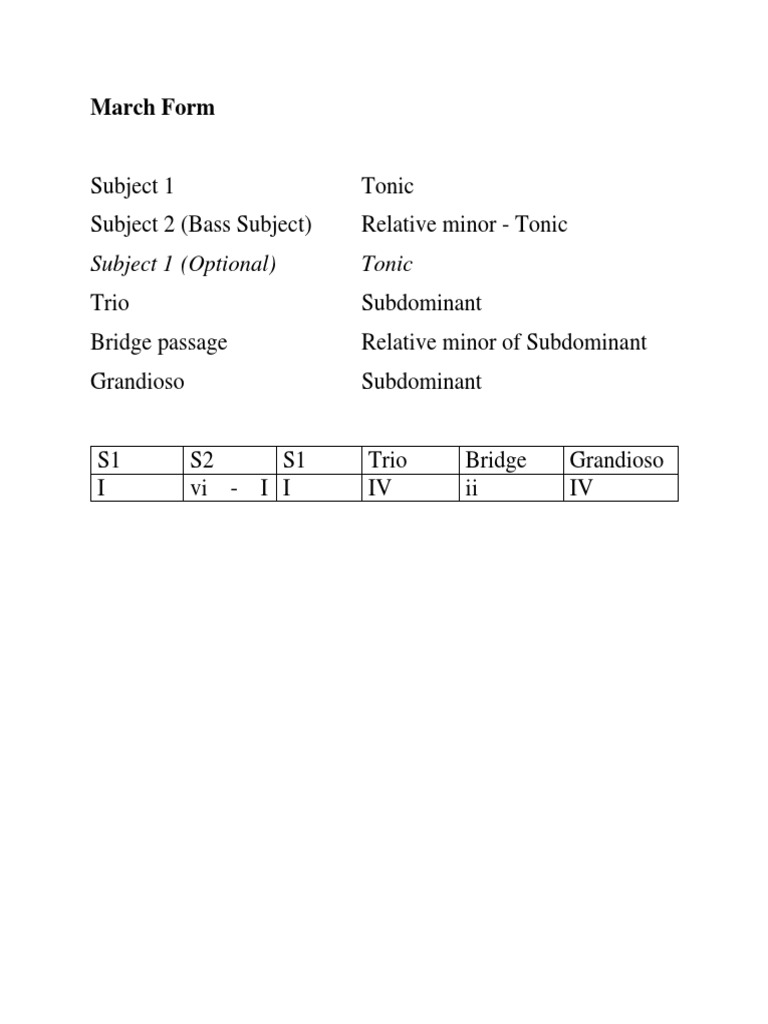 March Form Musical Structure Guide | PDF
