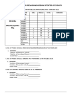 Attachment To Memo On Division Updated Iped Data