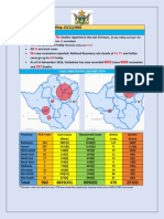 Zim Sitrep 15-Nov-20