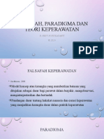 Falsafah Paradigma Dan Teori Keperawatan