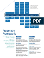 Pragmatic Framework Defintitions 1812.2