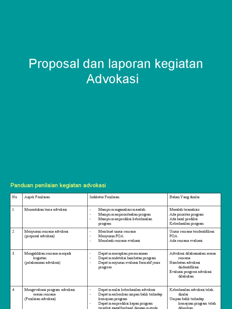 Proposal Advokasi | PDF