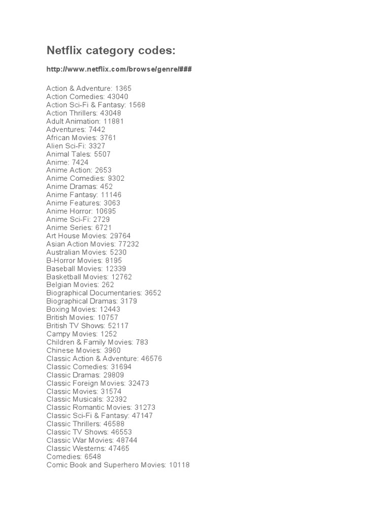 Netflix Movie Codes List 60 Photos - Moonagedaydream.film