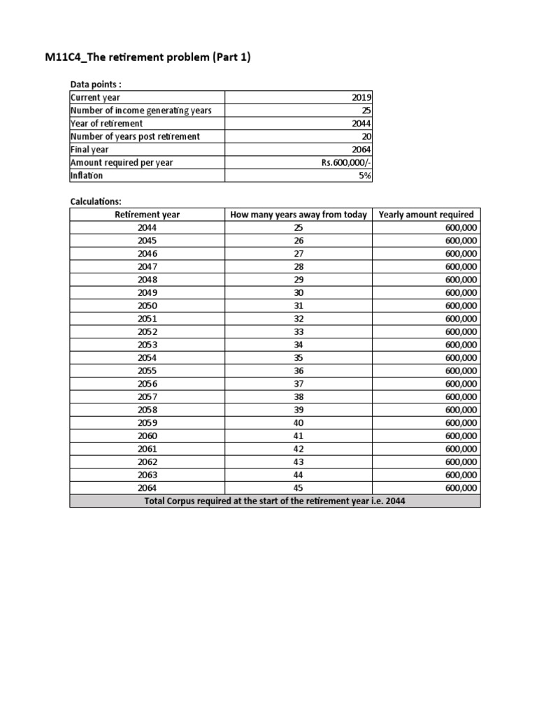 Retirement Planning: 2044 Financial Needs | PDF | Retirement | Economies