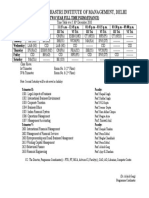 Time Table (Finance)