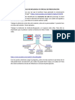 Círculo de influencia vs círculo de preocupación: enfócate en lo que controlas