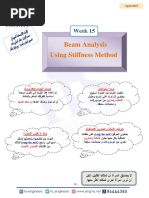 Beam Analysis Using Stiffness Method: Week 15