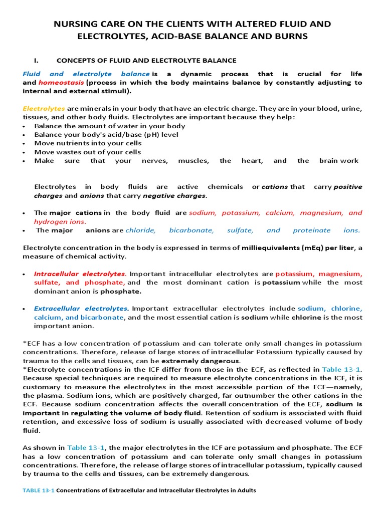 Nursing Care for Fluid and Electrolyte Balance | PDF | Angiotensin ...
