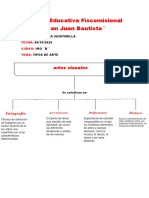 Tipos de artes visuales y escénicas